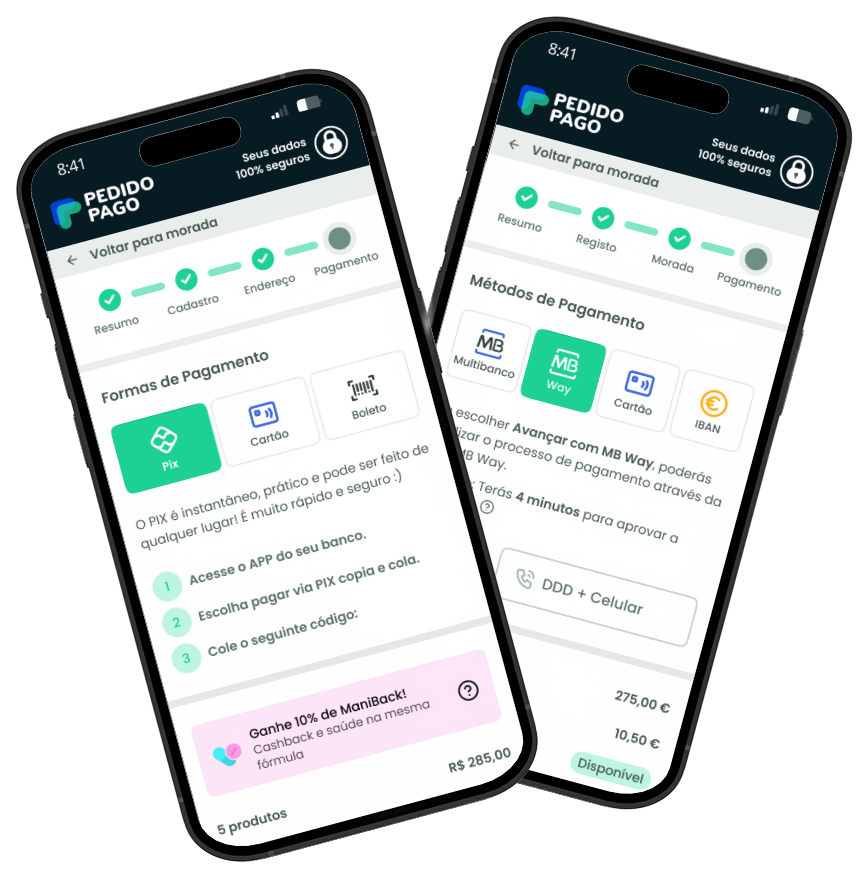 Mobile Ecosystem